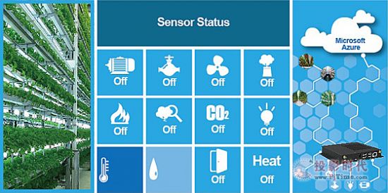 新汉创建Windows10 IoT架构的云端工厂
