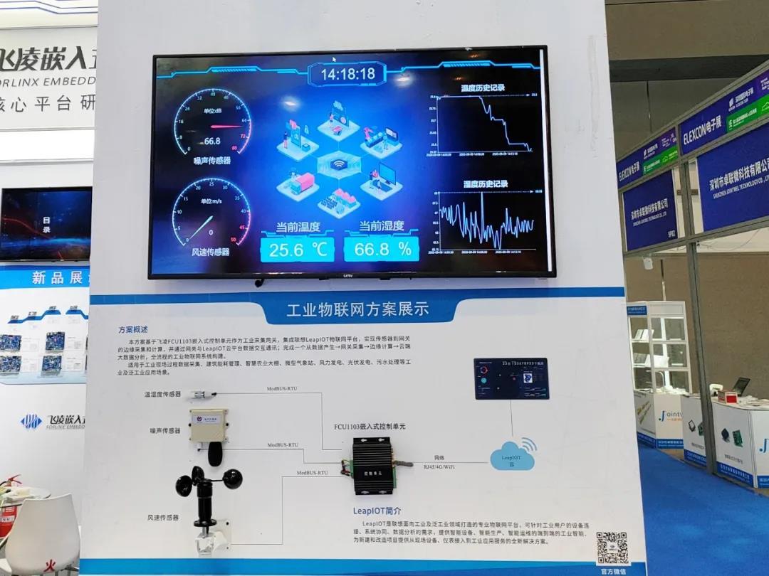 工业物联网加码"智能工厂",为制造业变革赋能