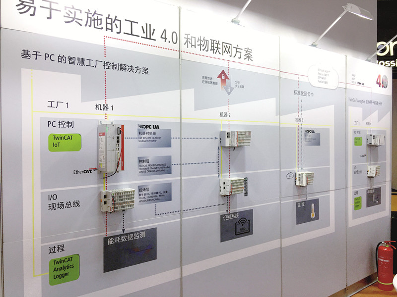 战略性新兴产业(1):从应对危机到产业升级