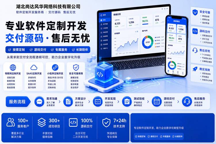黄冈物联网程序定制开发公司有哪些?尚达凤华专注企业软件定制